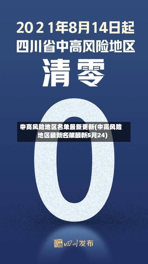 中高风险地区名单最新更新(中高风险地区最新名单最新5月24)