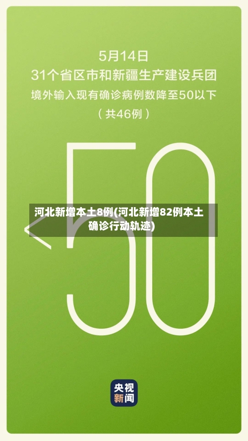 河北新增本土8例(河北新增82例本土确诊行动轨迹)