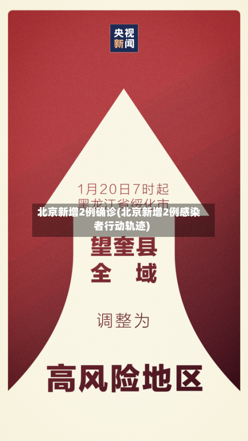 北京新增2例确诊(北京新增2例感染者行动轨迹)-第2张图片