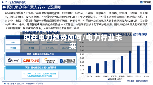 现在电力趋势如何/电力行业未来