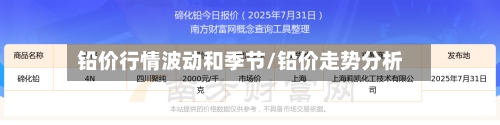 铅价行情波动和季节/铅价走势分析