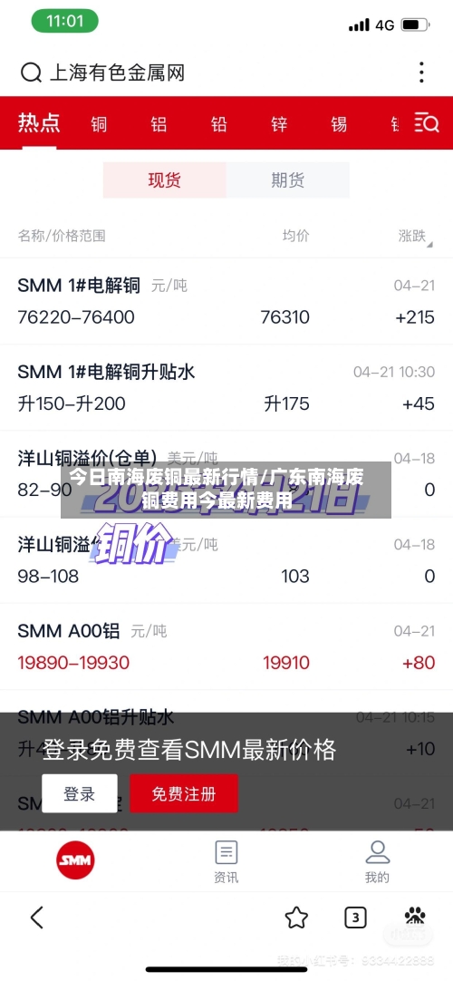 今日南海废铜最新行情/广东南海废铜费用今最新费用