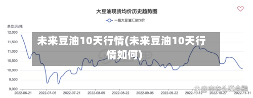未来豆油10天行情(未来豆油10天行情如何)-第2张图片