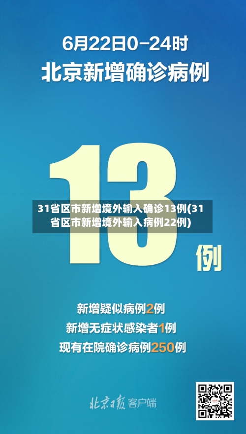 31省区市新增境外输入确诊13例(31省区市新增境外输入病例22例)-第2张图片