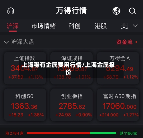上海稀有金属费用行情/上海金属报价