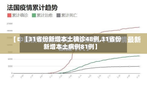 【31省份新增本土确诊48例,31省份新增本土病例81例】