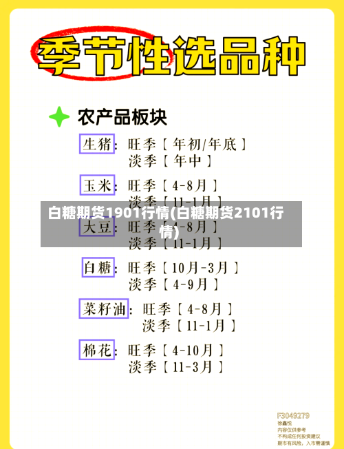 白糖期货1901行情(白糖期货2101行情)