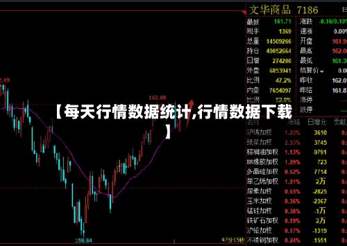 【每天行情数据统计,行情数据下载】-第2张图片