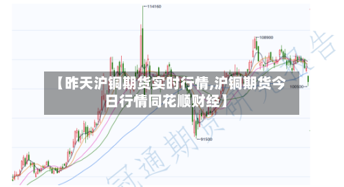 【昨天沪铜期货实时行情,沪铜期货今日行情同花顺财经】