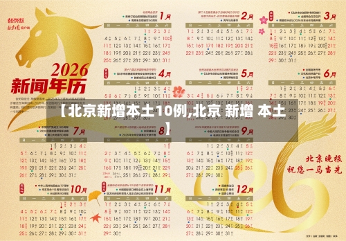 【北京新增本土10例,北京 新增 本土】-第2张图片