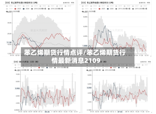 苯乙烯期货行情点评/苯乙烯期货行情最新消息2109