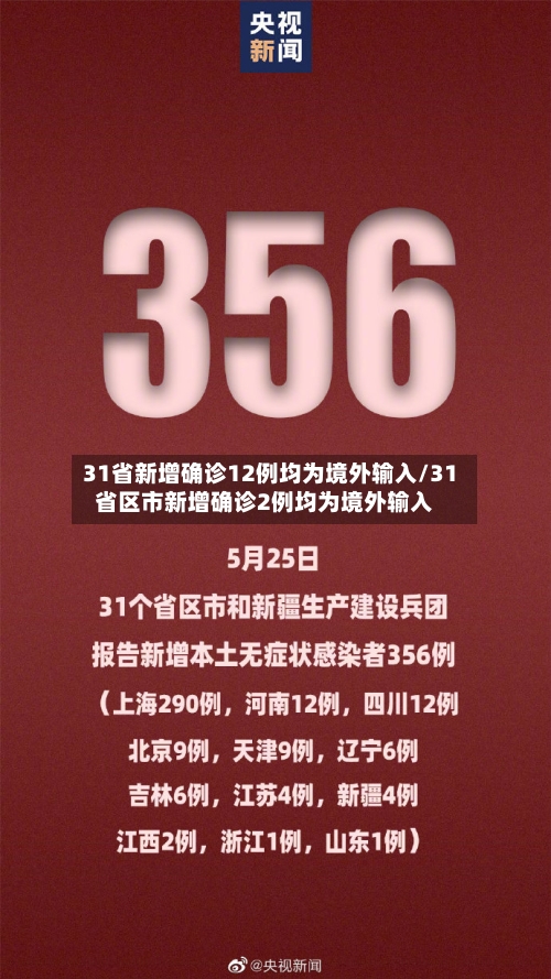 31省新增确诊12例均为境外输入/31省区市新增确诊2例均为境外输入-第2张图片
