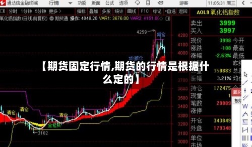 【期货固定行情,期货的行情是根据什么定的】-第3张图片