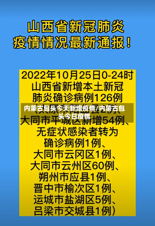 内蒙古包头今天新增疫情/内蒙古包头今日疫情-第2张图片