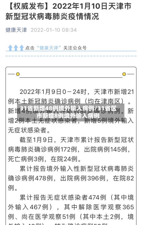 31省新增48例境外输入病例/31省区市新增8例境外输入病例-第3张图片