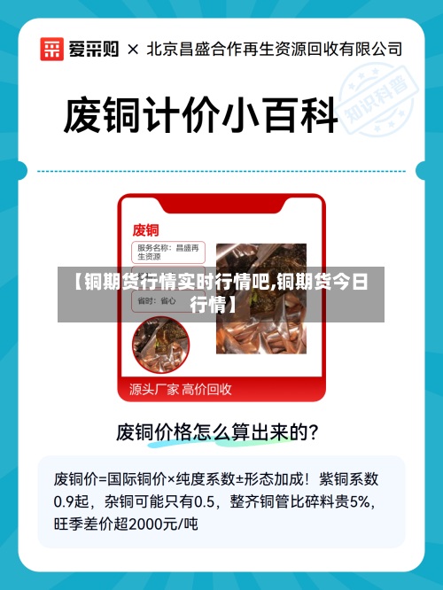 【铜期货行情实时行情吧,铜期货今日行情】