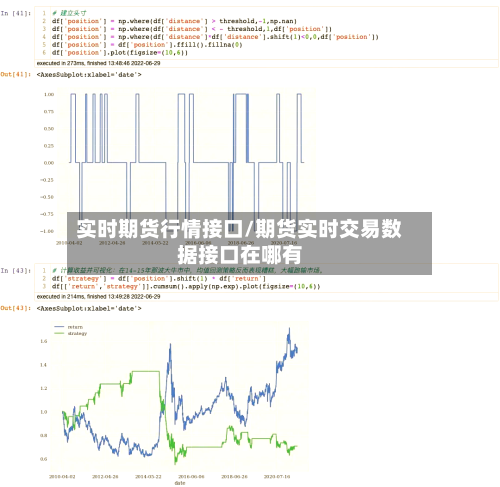 实时期货行情接口/期货实时交易数据接口在哪有