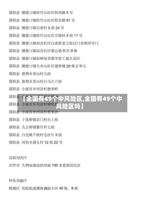 【全国有49个中风险区,全国有49个中风险区吗】