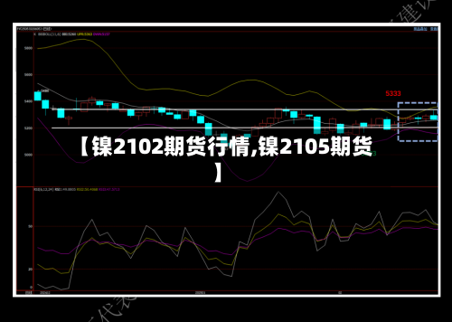 【镍2102期货行情,镍2105期货】-第3张图片