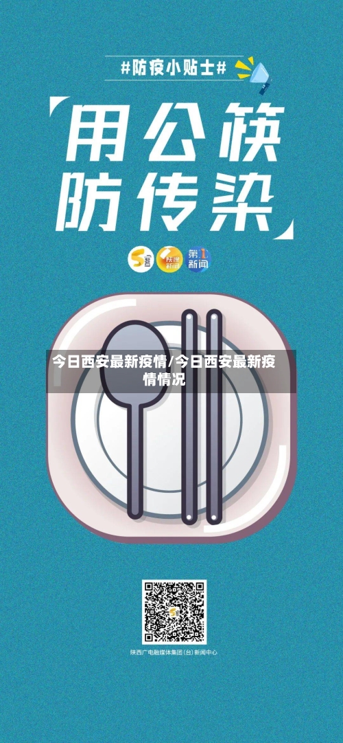 今日西安最新疫情/今日西安最新疫情情况-第2张图片