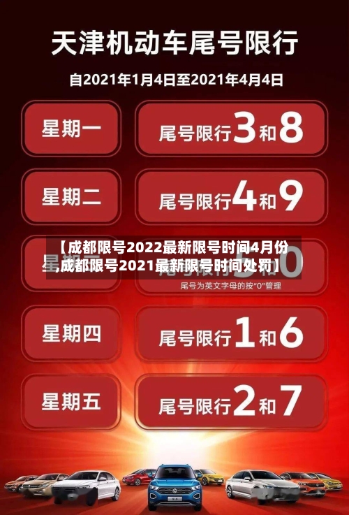 【成都限号2022最新限号时间4月份,成都限号2021最新限号时间处罚】-第2张图片