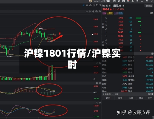沪镍1801行情/沪镍实时-第3张图片