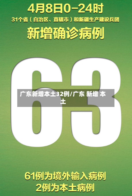 广东新增本土32例/广东 新增 本土-第3张图片