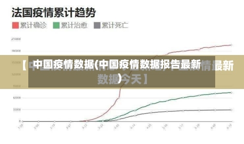中国疫情数据(中国疫情数据报告最新)