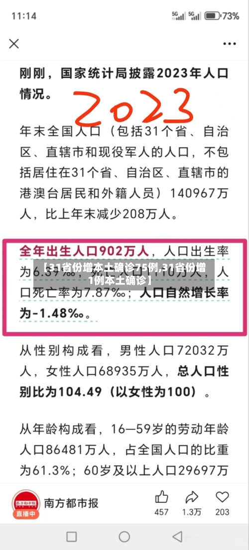 【31省份增本土确诊75例,31省份增1例本土确诊】