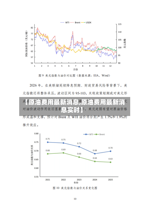 【原油费用最新消息,原油费用最新消息实时】