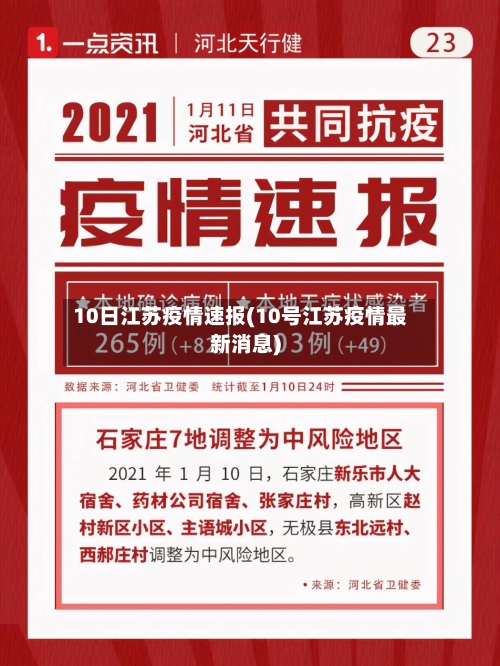 10日江苏疫情速报(10号江苏疫情最新消息)