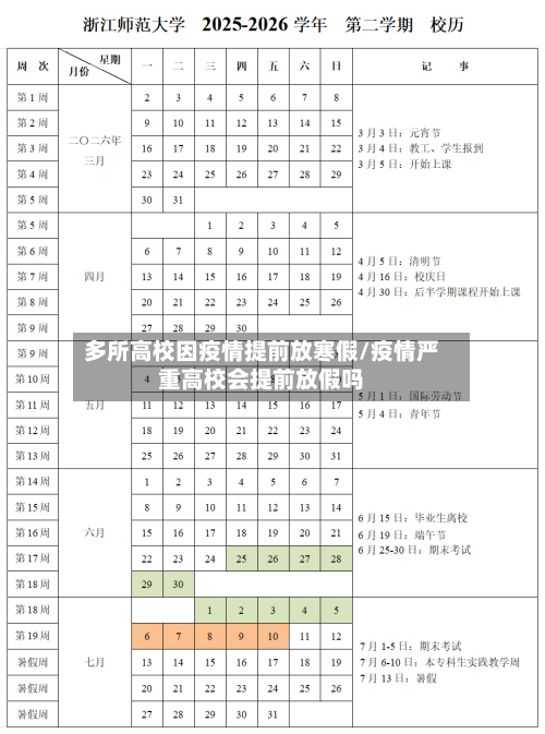 多所高校因疫情提前放寒假/疫情严重高校会提前放假吗