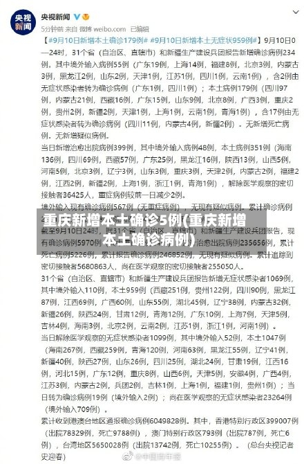 重庆新增本土确诊5例(重庆新增本土确诊病例)