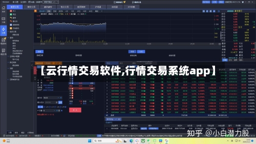 【云行情交易软件,行情交易系统app】