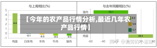 【今年的农产品行情分析,最近几年农产品行情】-第2张图片