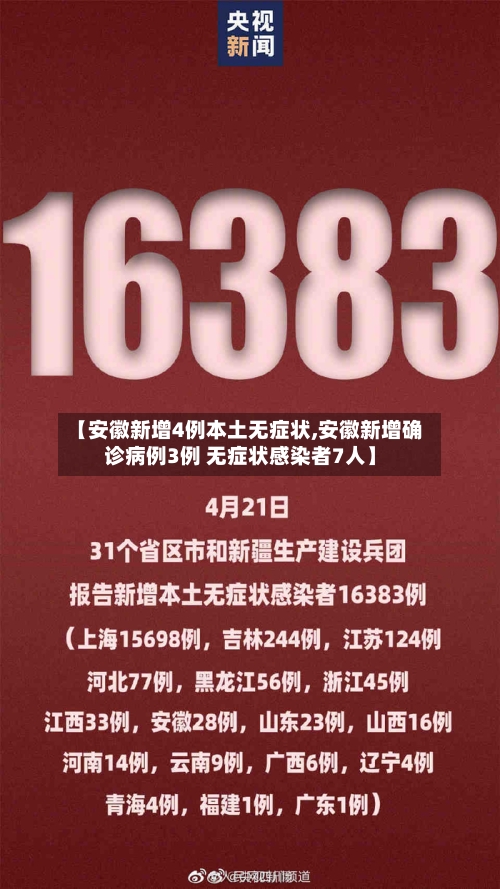 【安徽新增4例本土无症状,安徽新增确诊病例3例 无症状感染者7人】-第3张图片