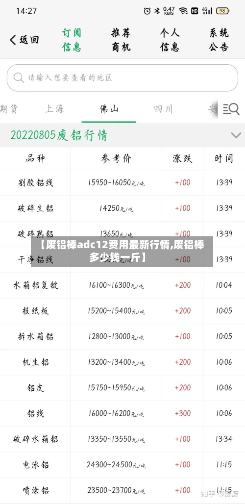 【废铝棒adc12费用最新行情,废铝棒多少钱一斤】-第2张图片