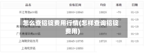 怎么查铝锭费用行情(怎样查询铝锭费用)