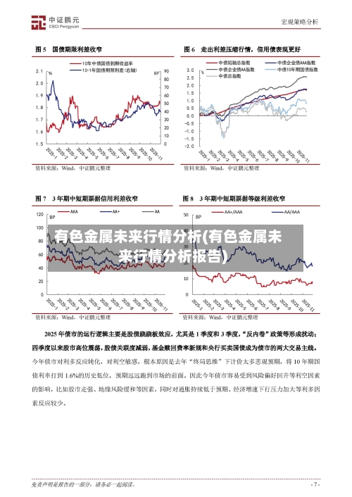 有色金属未来行情分析(有色金属未来行情分析报告)-第2张图片