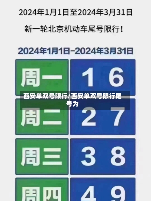 西安单双号限行/西安单双号限行尾号为-第2张图片