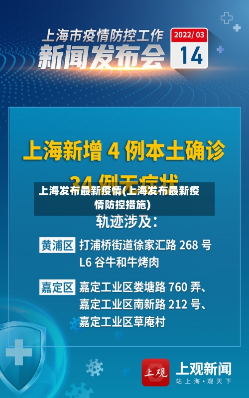 上海发布最新疫情(上海发布最新疫情防控措施)