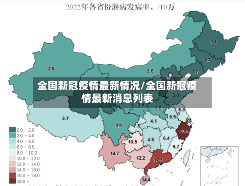 全国新冠疫情最新情况/全国新冠疫情最新消息列表-第3张图片