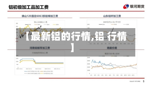 【最新铝的行情,铝 行情】-第3张图片