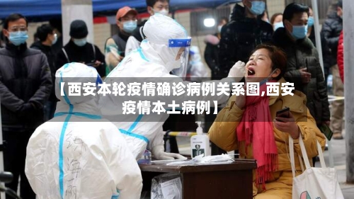 【西安本轮疫情确诊病例关系图,西安疫情本土病例】
