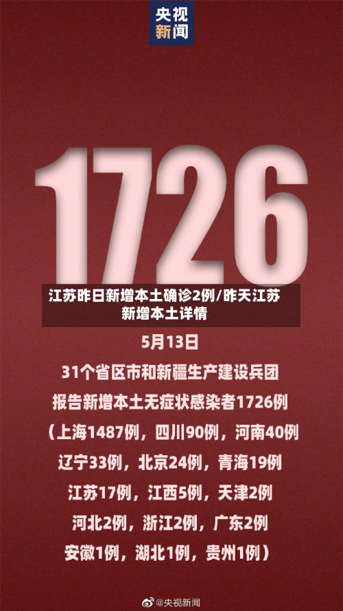 江苏昨日新增本土确诊2例/昨天江苏新增本土详情