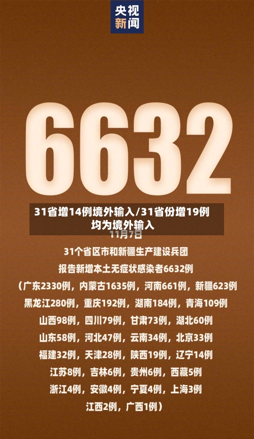 31省增14例境外输入/31省份增19例 均为境外输入