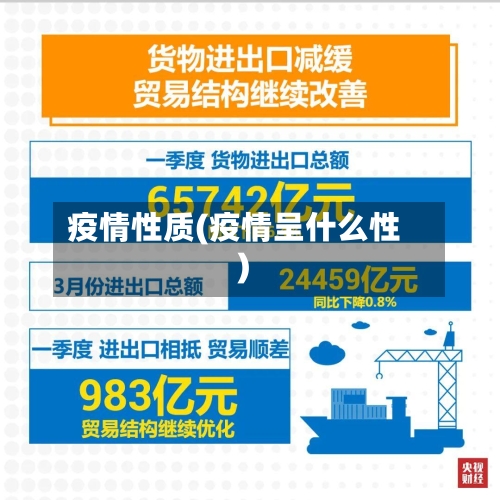 疫情性质(疫情呈什么性)