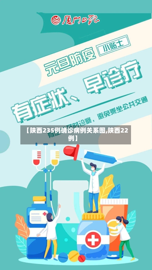 【陕西235例确诊病例关系图,陕西22例】