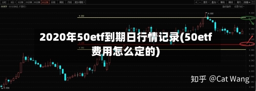 2020年50etf到期日行情记录(50etf费用怎么定的)
