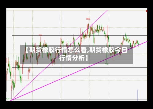 【期货橡胶行情怎么看,期货橡胶今日行情分析】-第2张图片